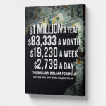 1Million-a-Year-Forumla-sideview07